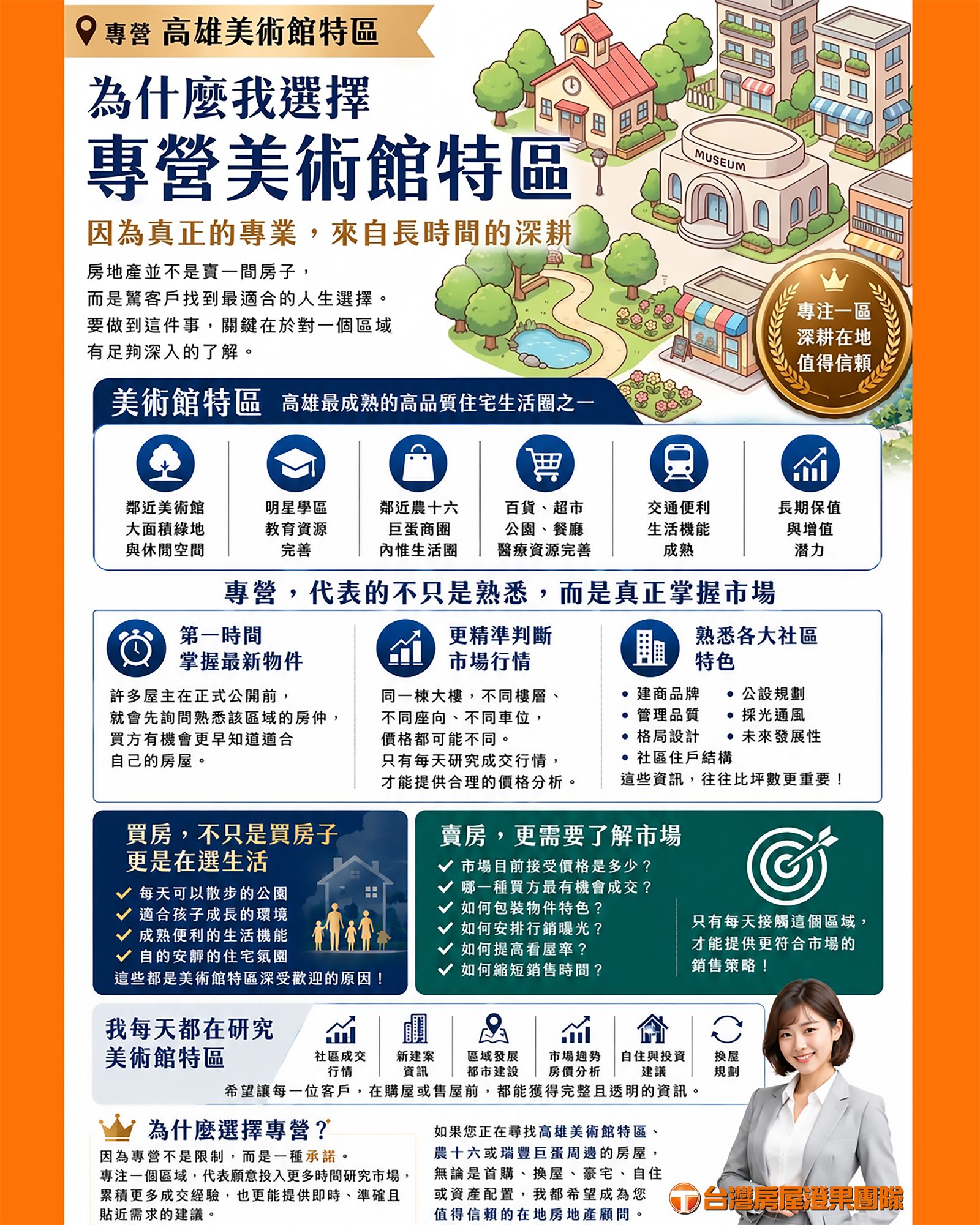 【為什麼我們專營高雄美術館特區？】